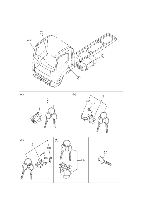 Partial Engine